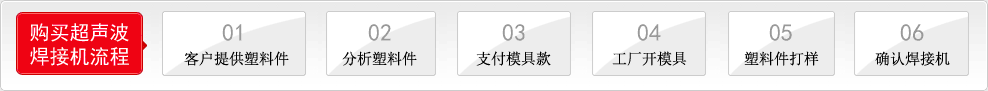 әCُI